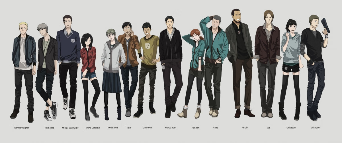 中国足球教练员培训体系,中国业余足球教练员培训